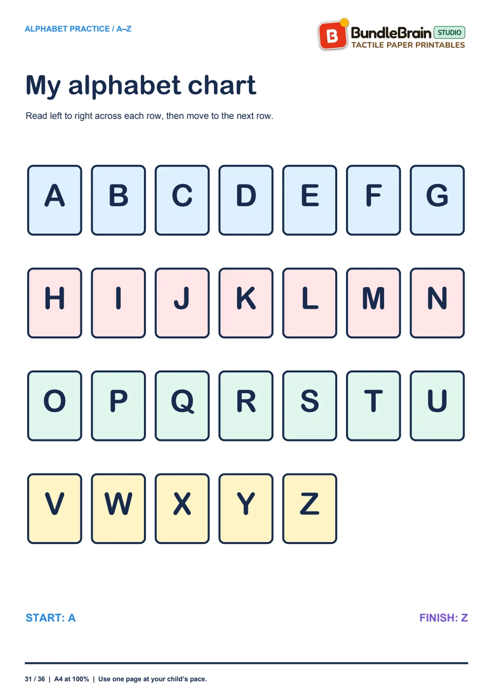 An alphabet chart to keep beside the practice pages.