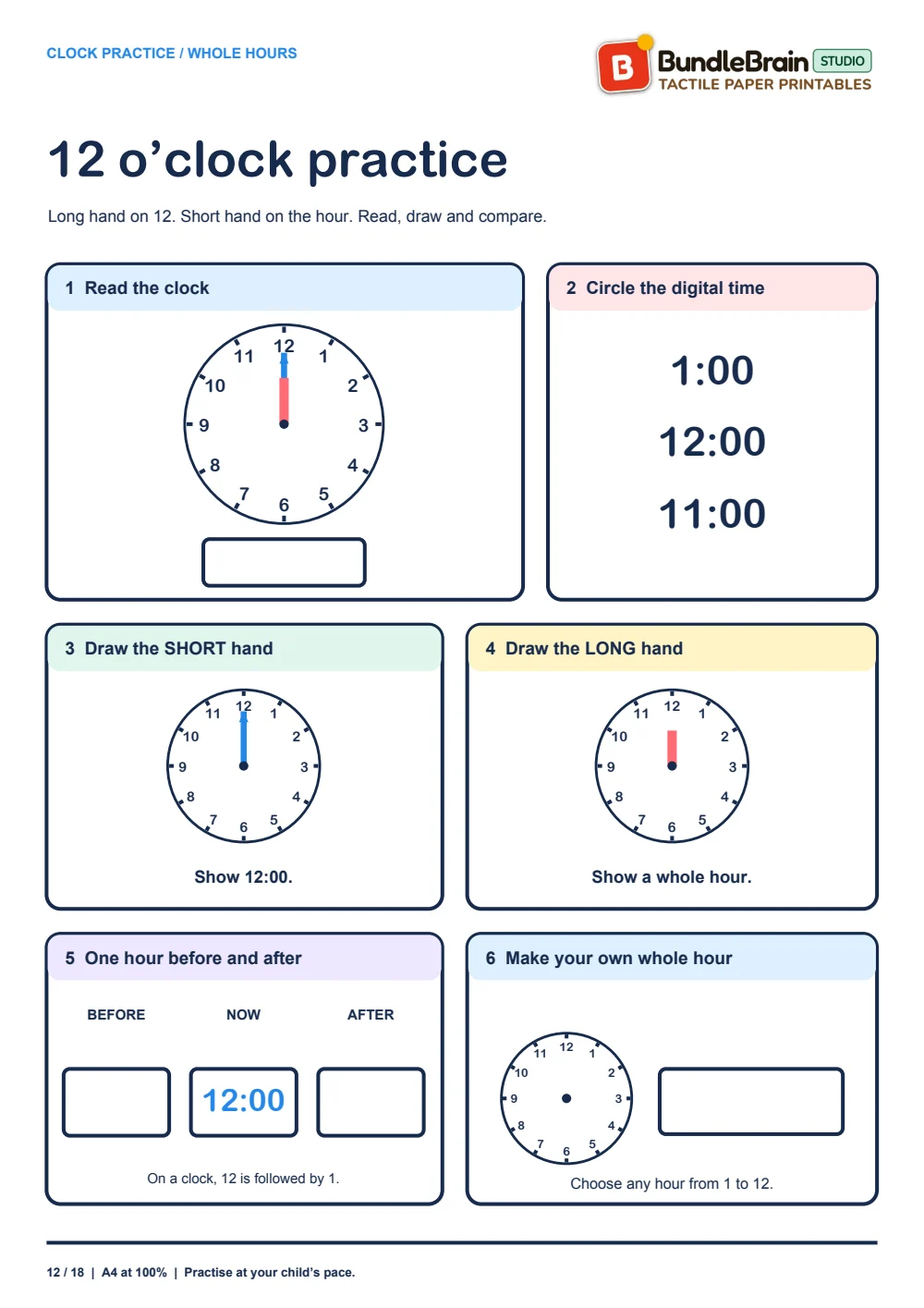 Explore 12 o'clock and the repeating clock cycle.