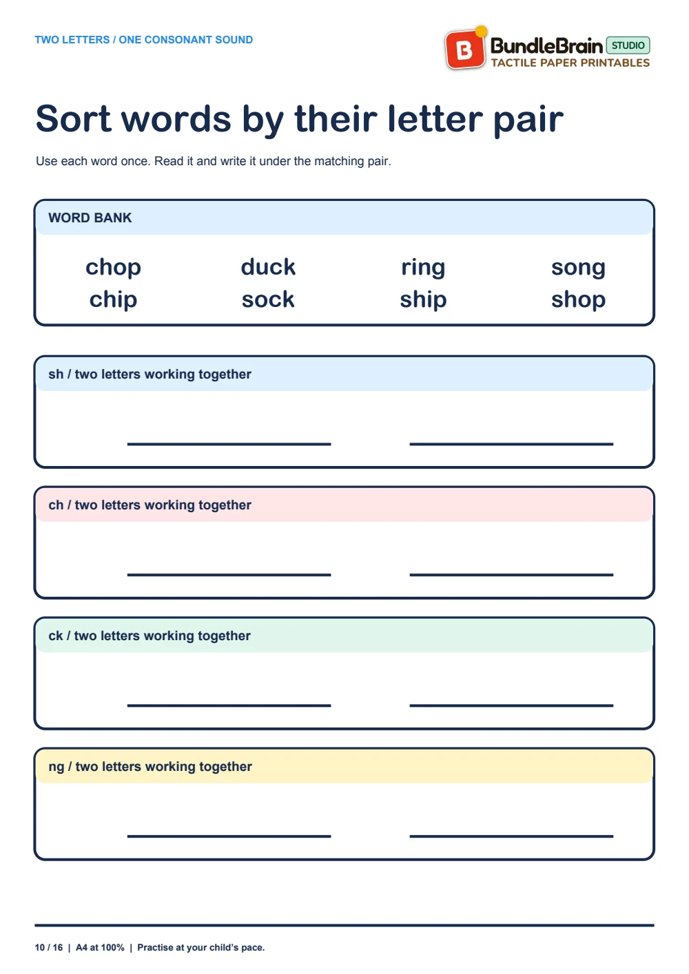 Sort the trained words by their consonant pair.
