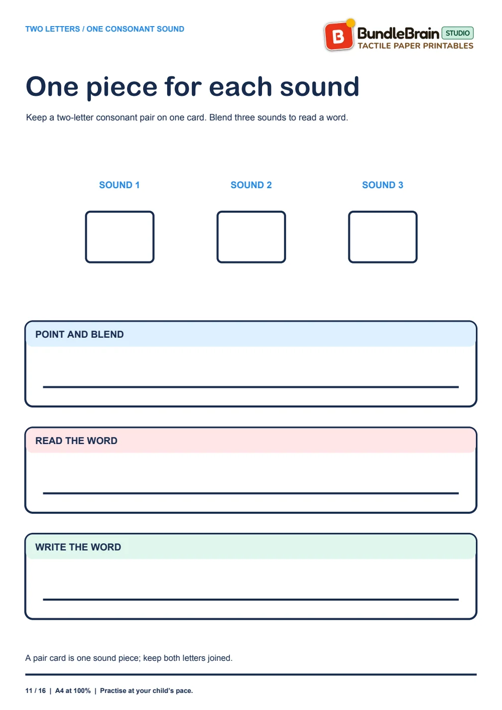 One mat space for each sound, including whole letter pairs.